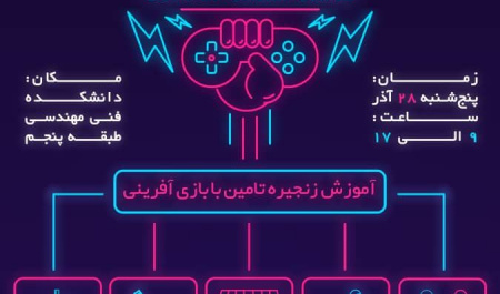 باشگاه پژوهشگران جوان با همکاری انجمن علمی دانشجویی صنایع برگزار می کند