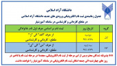 جدول زمانبندی ثبت نام الکترونیکی ورودی های جدید دانشگاه آزاد اسلامی در مقطع کاردانی و کارشناسی در سامانه آموزشیار